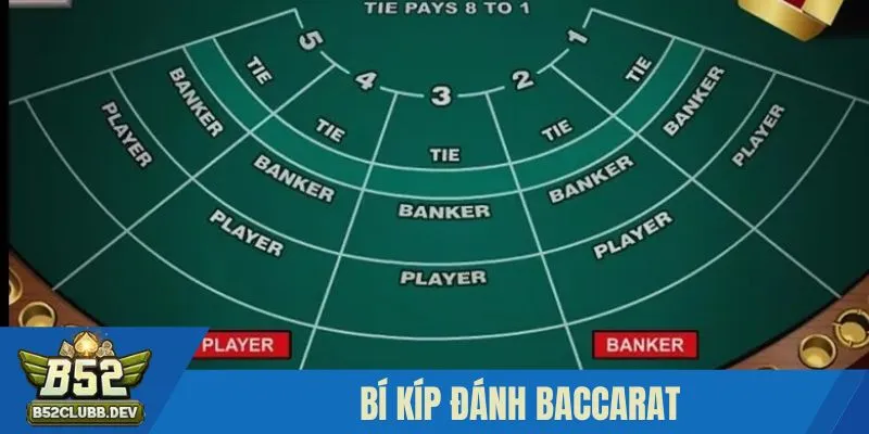 Bí kíp đánh Baccarat
